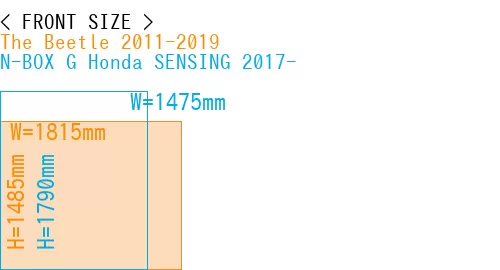 #The Beetle 2011-2019 + N-BOX G Honda SENSING 2017-